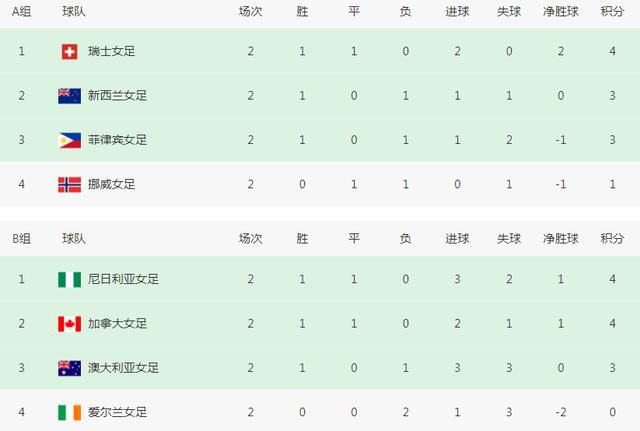 欧美福利一区二区三区