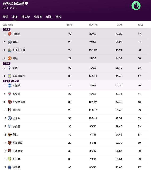 清纯唯美激情视频二区